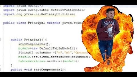 APRENDIENDO DIAGRAMAS DE FLUJO🔵♦️ (HOLA MUNDO, SUMA, CONDICION)💻
