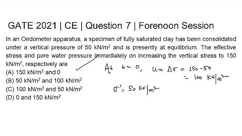 Terzaghi’s theory Of One Dimensional Consolidation