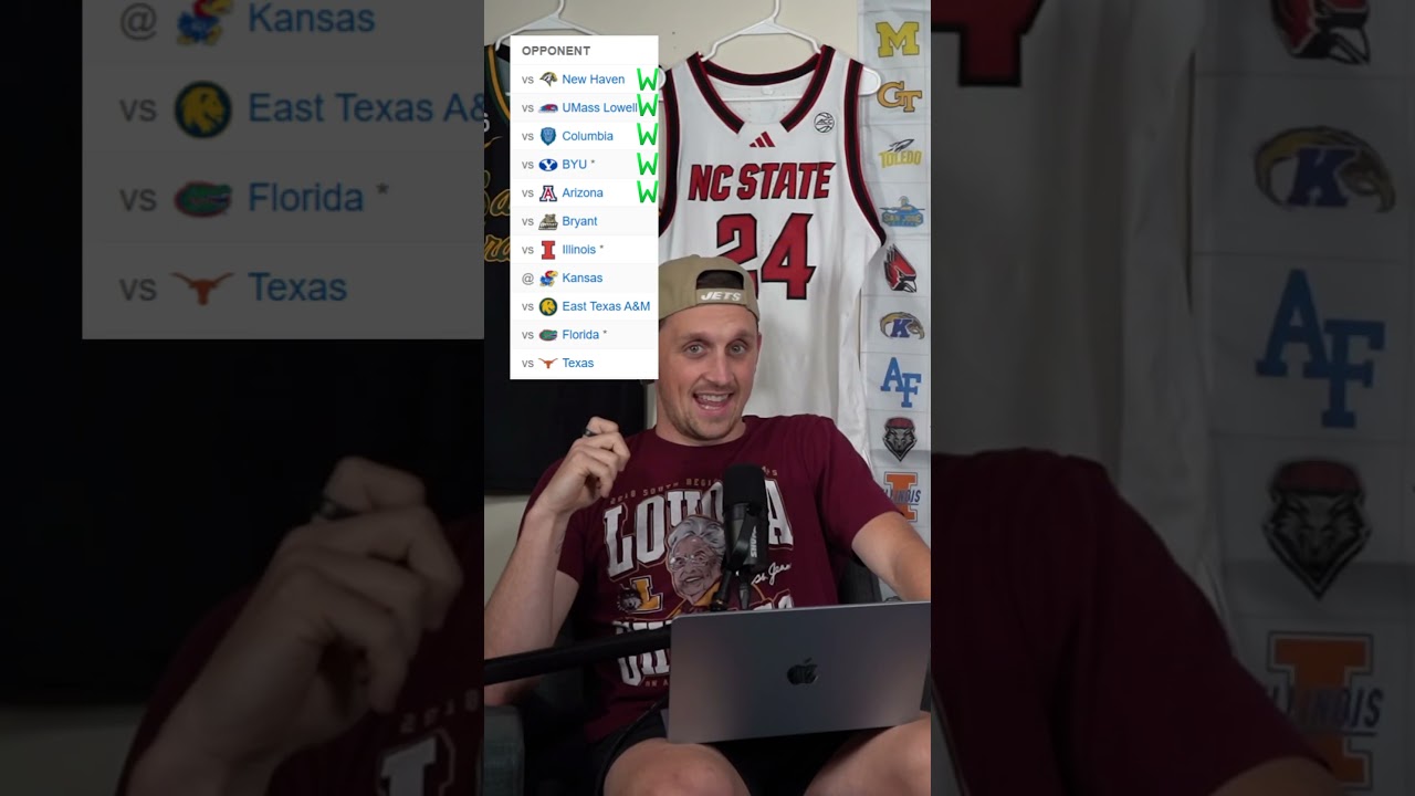 Расписание UConn, не связанное с конкуренцией, загружено, но это также на 95% их собственный задн...