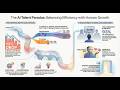 5 Keys to Future Proofing
