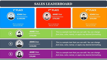 Sales Leaderboard Animated PPT Template