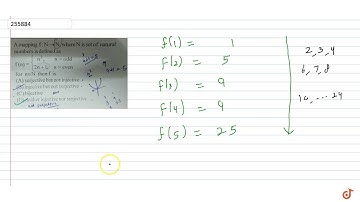 A mapping  `f: N - gt N` where N is set of naturalnumbers is detined asb b `f(n) = n^2 , n=od