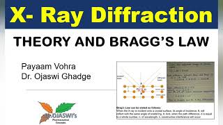 X Ray diffraction | Bragg's Law