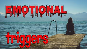 Find Customer Pain Points - Setting Up the Presentation