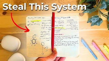 How This Pocket Notebook Remembers Everything For Me
