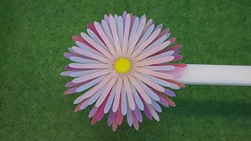 3D Printed Objects Transform with Heat