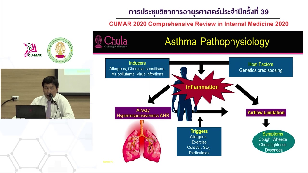 ประชุมวิชาการอายุรศาสตร์ประจำปี ครั้งที่ 39 วันที่ 18 Update in Asthma Management’20