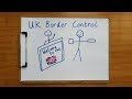 Understanding UK Border Control Questions