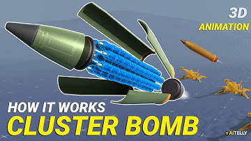 How does  a Cluster Bomb Work fired from an Artillery Gun