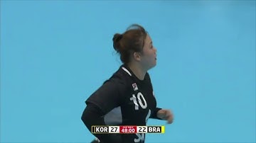 Touching the goal area | Video analysis | IHF Education Centre