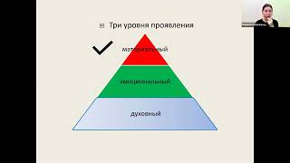 видео: Обсуждение астрологических исследований | ЦАИ картинка: Обсуждение астрологических исследований | ЦАИ