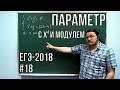 ✓ Параметр с четвертой степенью и модулем | ЕГЭ-2018. Задание 17. Математика. Профиль | Борис Трушин