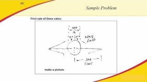 Dose Ratio and MU Calculation Lectures - Part III