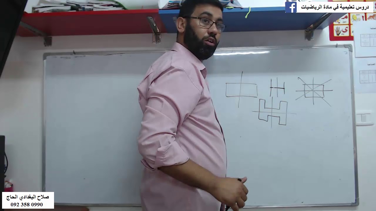التماثل    جزء 1
