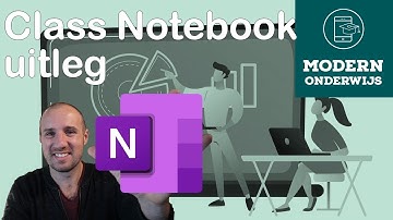 Class Notebook uitleg