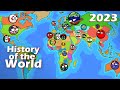 History of the world countryballs