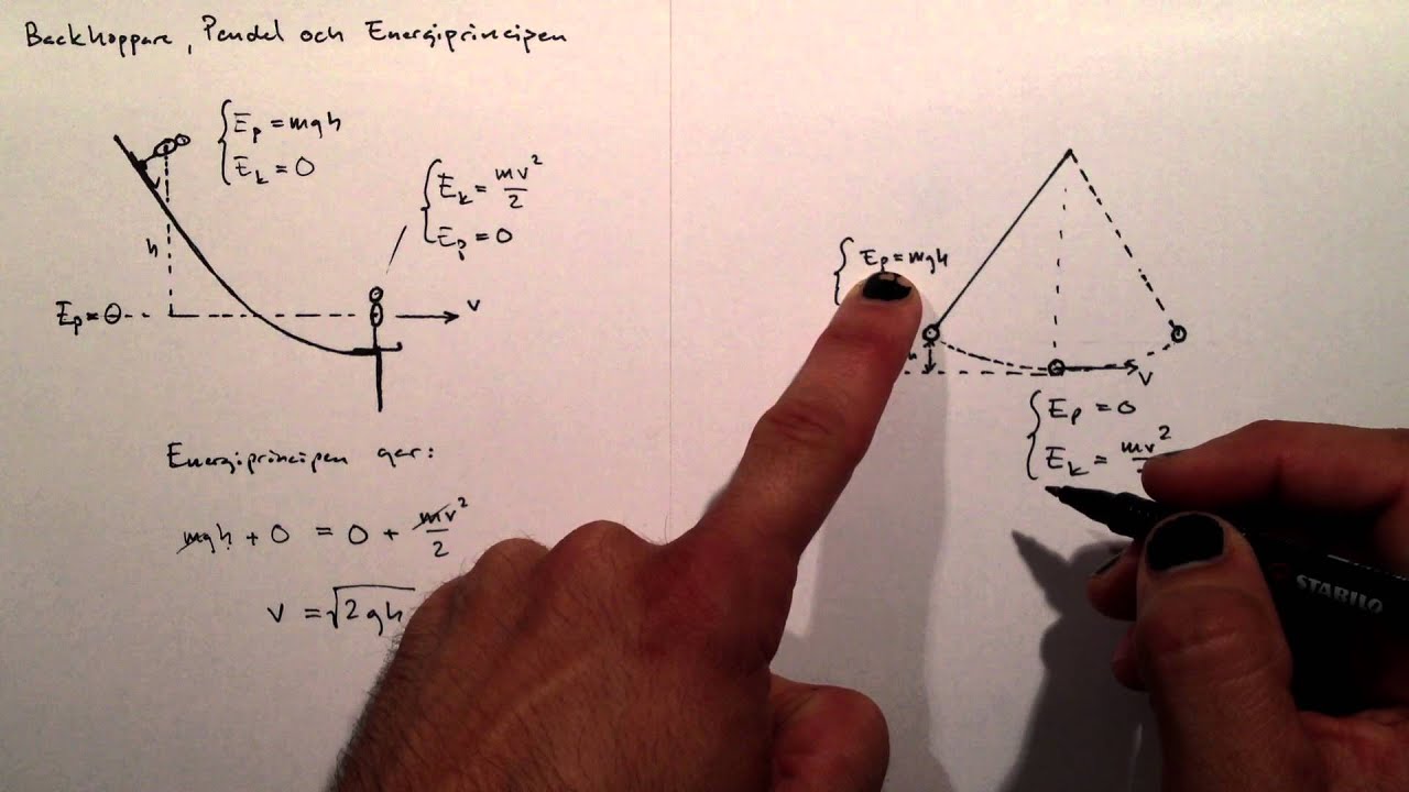 Backhoppare, Pendel och Energiprincipen - YouTube