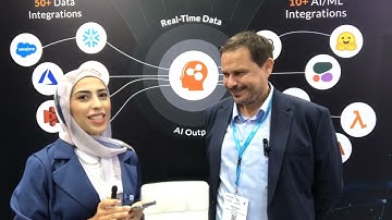 GITEX Global 2023 Interview Series