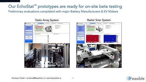 ARPA-E SCALEUP Semi-Finalist: Feasible