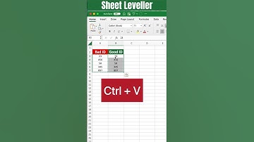 Excel Magic: How to Maintain Leading Zeros