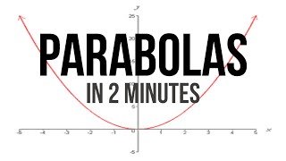 Everything You Need To Know About Parabolas In 2 Minutes