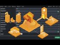 FLOWS Overview - Authentise FLOWS Features