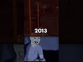 Minecraft Nostalgia 2023 vs 2013 #shorts