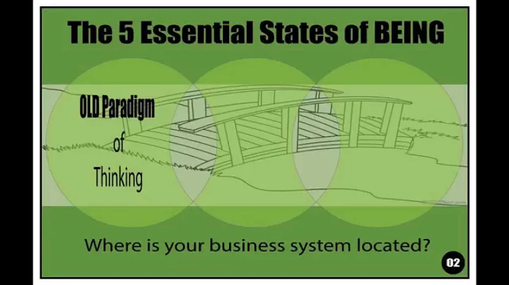 The 5 Essentials of States of Business Systems