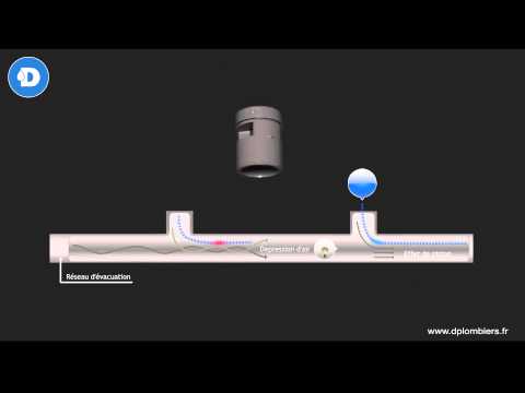 Vidéo: Aérateur d'eaux usées : principe de fonctionnement