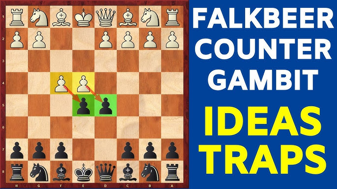 King's Indian Defense (Four pawn system) with black pieces #chess  #chessvideos #chessgame 