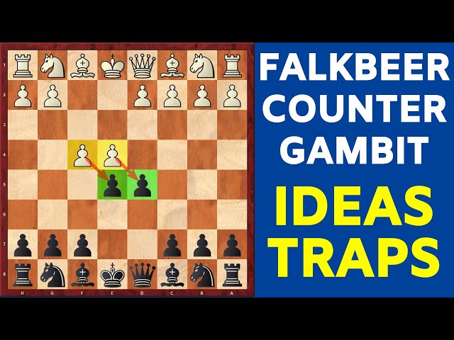 King's Gambit chess TRAP in Bertin gambit line, Three pawns sacrifice