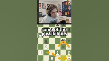 Are Chess Players Smart?