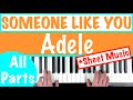 How to play SOMEONE LIKE YOU - Adele Piano Tutorial