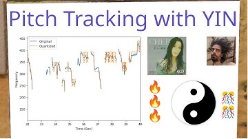 Pitch Tracking with Probabalistic Yin