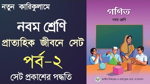 Ep-2 || Class 9 math|| প্রাত্যহিক জীবনে সেট|| সেট প্রকাশের পদ্ধতি|| New curriculum 2024