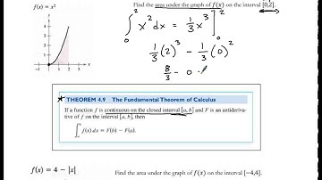 Finding the Area Under a Curve using Definite Integrals