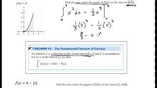 Finding the Area Under a Curve using Definite Integrals by Patrick Ausel 56 views 6 years ago 29 minutes