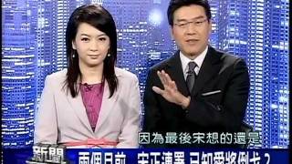 20120109 新聞面對面 1/4