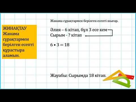 Қырғыздың түкті әйелдерін былғайды