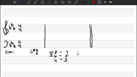 Cadential 6/4 resolution