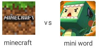 Minecraft vs mini world