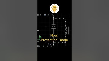 Reverse Polarity Protection Diode in Relay Circuits Design #Design #Arduino  #Electronics circuits
