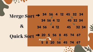 Sorting in DSA Part 2 Quick and Merge Sort