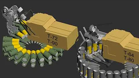 reloading mechanism of T-72 / T-90 and T-64 / T-80 - DayDayNews