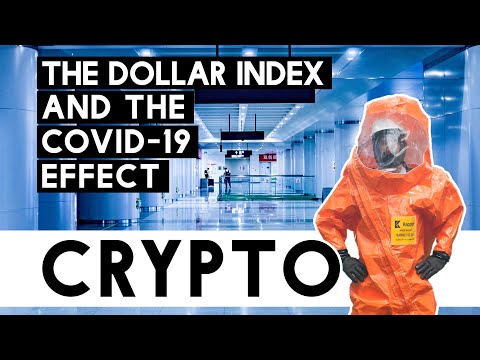 The Dollar Index & The COVID 19 Effect!