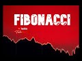 Fibonacci en trading como usarlo retrocesos y extensiones