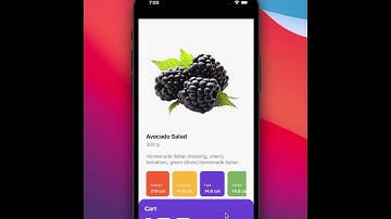 React native shared element transition 2023 | Cart Animation | Reanimated #reactnative