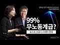 포스트 코로나😷는 0.1%가 지배하는 세상? | 장하준 교수 화상인터뷰👨🏻‍💻, 김현정 앵커 | GSEEK 지식 콘서트