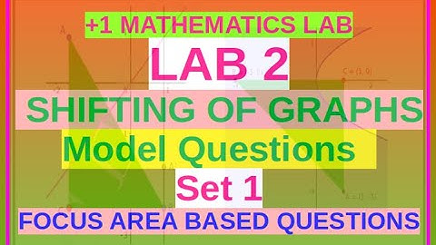 +1 Mathematics LAB 2 Model Questions Set 1 (Shifting of Graphs)