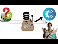What is Retrieval-Augmented Generation (RAG)? Explained Simply!